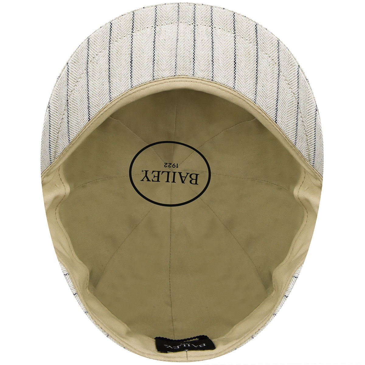 Bailey 1922 Leif Cap Budget Friendly