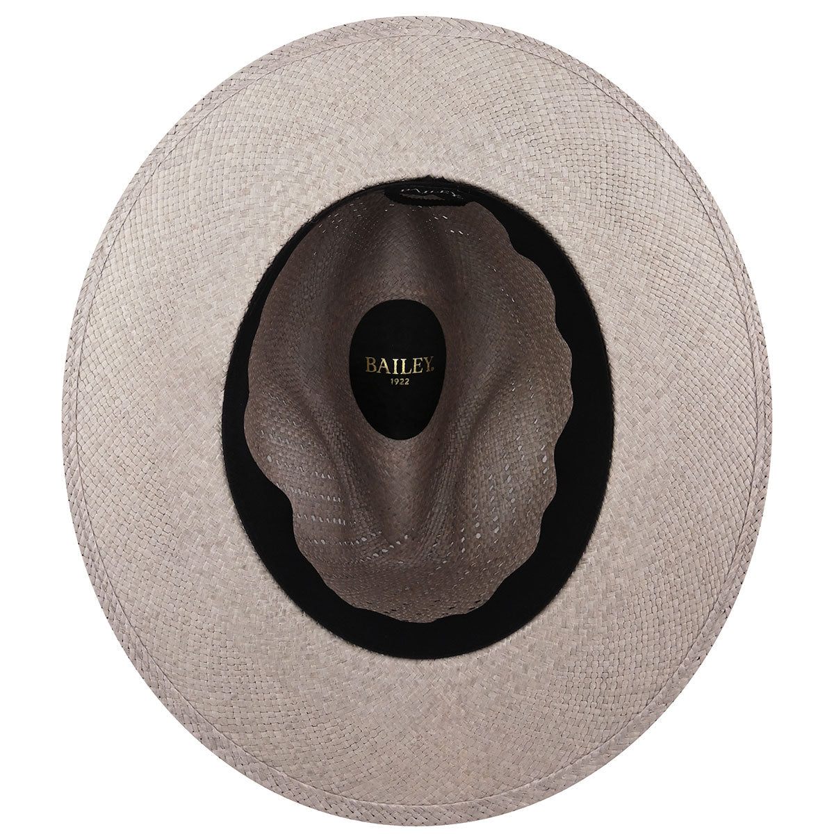 Bailey 1922 Keats Fedora Best Value