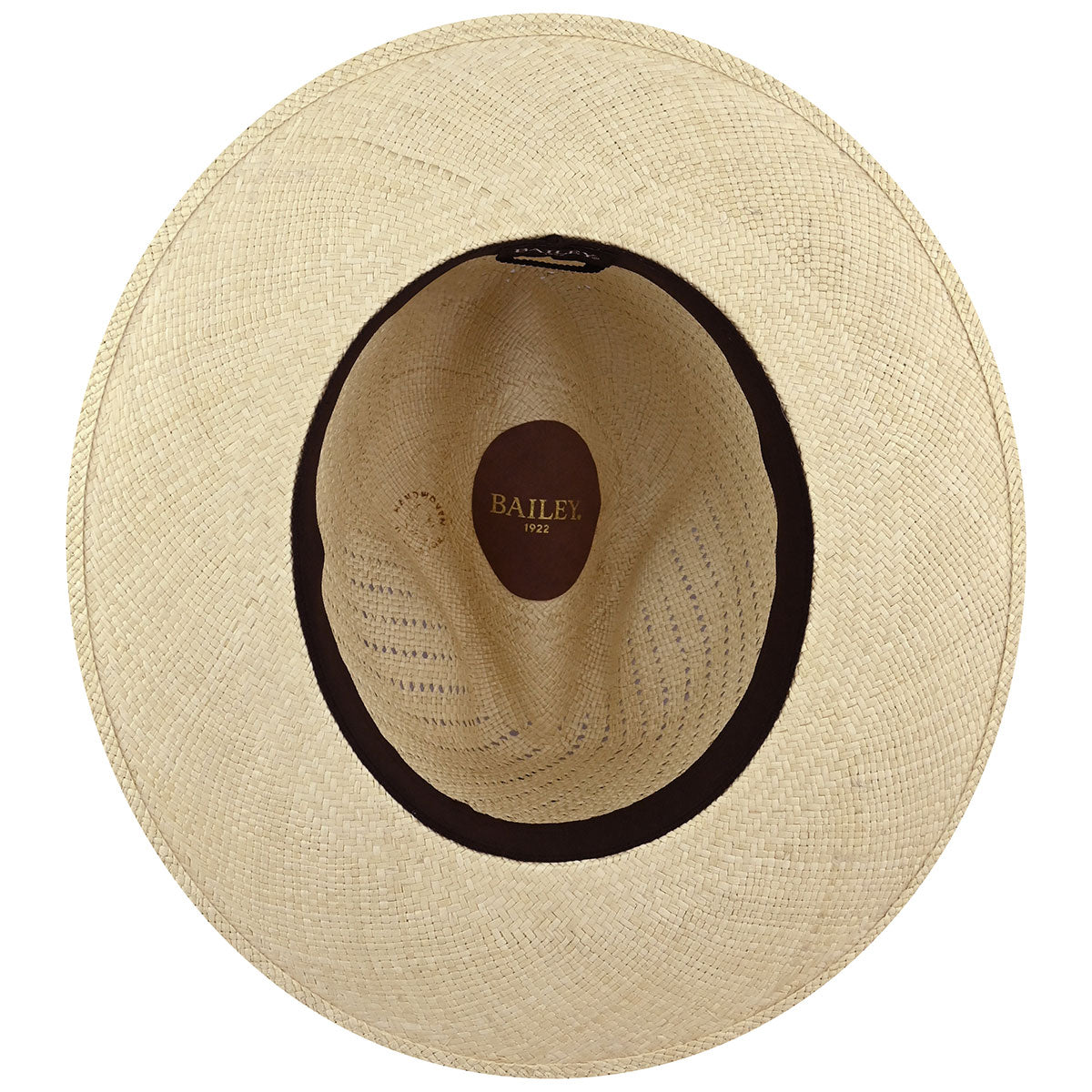 Bailey 1922 Keats Fedora Best Value