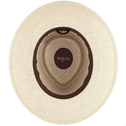 Bailey 1922 Alix Fedora Limited Offer