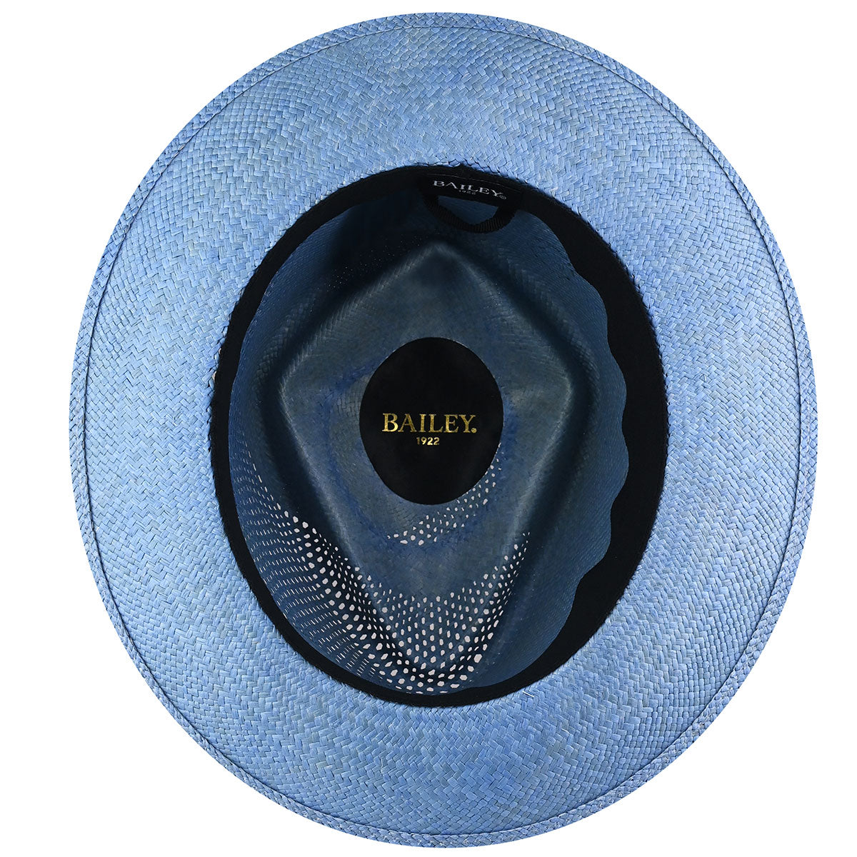 Bailey 1922 Hurtle Fedora Savings
