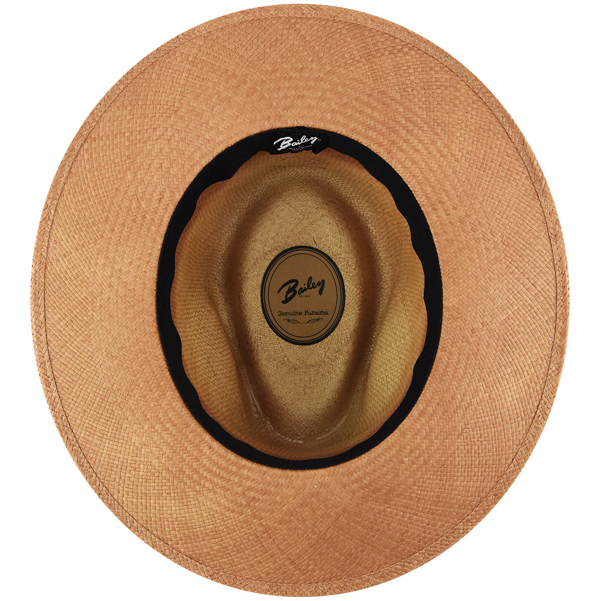Bailey Rask Panama Fedora Bargain