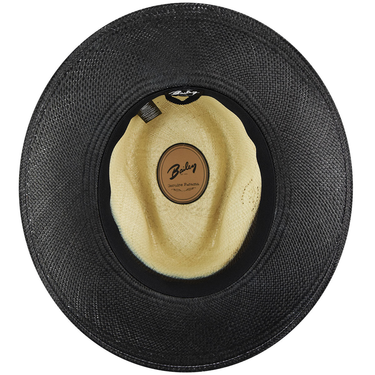 Bailey Rask Panama Fedora Bargain
