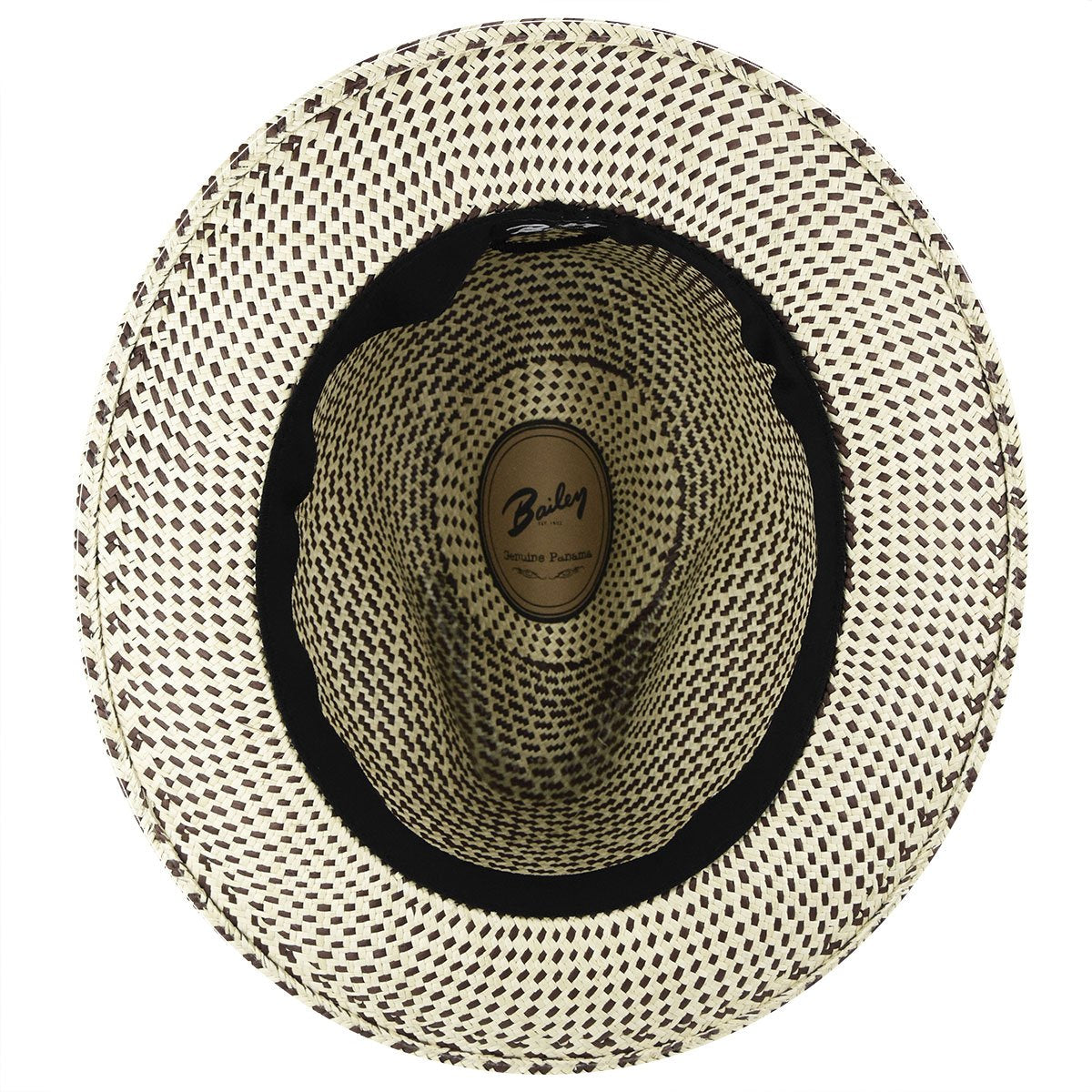 Bailey 1922 Hernen Panama Fedora Best Value