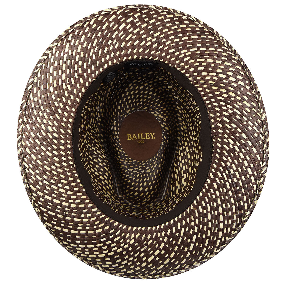 Bailey 1922 Phineas Fedora Value Deal